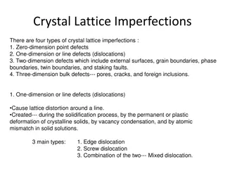 Crystal Lattice Imperfections and Defects