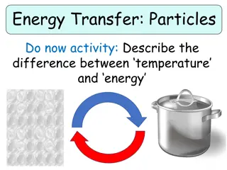 Understanding Heat Conduction and Conductors