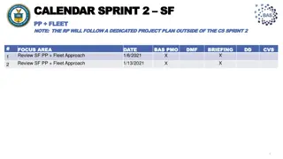 Focus Areas and Dates for Sprint Activities