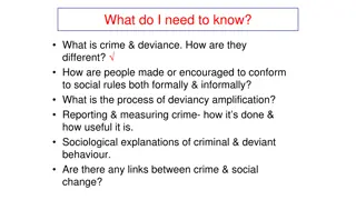 Understanding Crime, Deviance, and Social Norms
