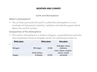 Understanding Earth's Atmosphere Composition and Layers