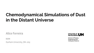 Dust Simulations in the Distant Universe