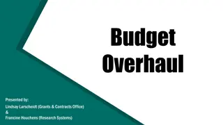 Revamp Your Proposal Budgeting Process