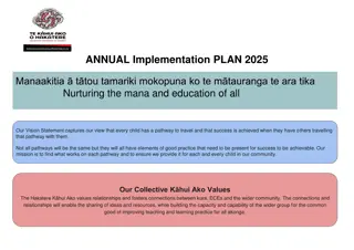 Manaakitia te Ara Tika 2025 Annual Plan