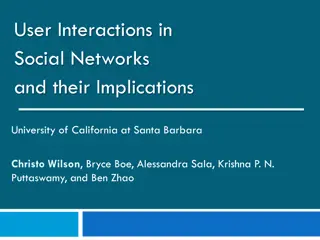 User Interactions in Social Networks: Implications & Study Findings