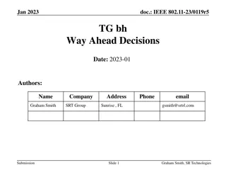 IEEE 802.11-23 Decisions and Straw Polls