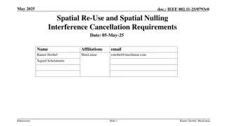 IEEE 802.11-25 Spatial Re-Use & Nulling Interference Cancellation Updates