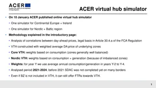 ACER Virtual Hub Simulator Insights