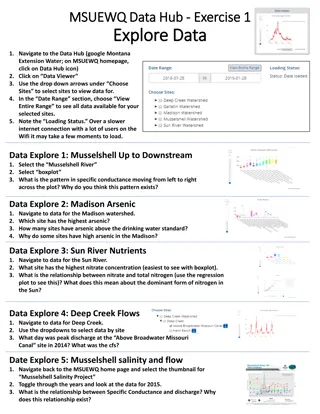 Explore Water Quality Data Hub
