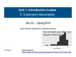 Exploratory Data Analysis in STA 101 Spring 2019