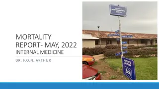 Internal Medicine Mortality Report May 2022
