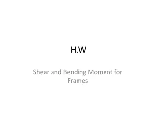 Understanding Shear and Bending Moment in Frames