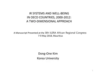 IR Systems & Well-Being in OECD Countries 2000-2012