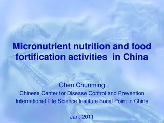 Micronutrient Nutrition and Food Fortification in China