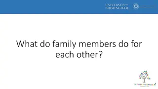 Family Roles and Caring Habits