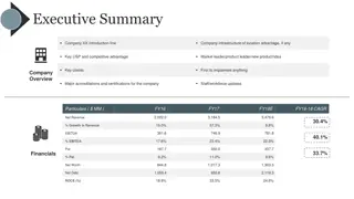 Innovative Company Achieving Remarkable Growth