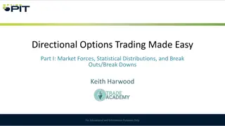 Options Trading Strategies and Market Dynamics