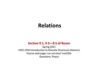 Understanding Relations in Discrete Structures