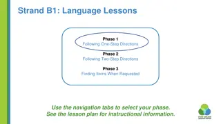 Functional Academic Lessons & Language Teaching Time
