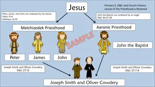 Priesthood Restoration and Ordinations