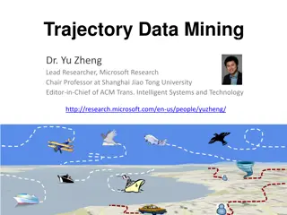 Spatial Data Management Insights