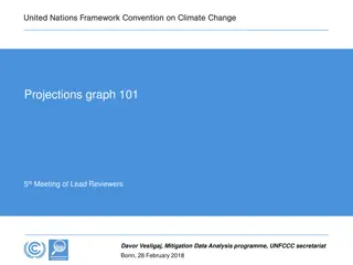 Visualizing GHG Emission Projections for Climate Action