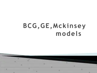 Models for Strategy Formulation