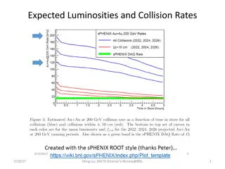 Luminosity and Collision Rates Overview