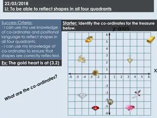 Reflecting Shapes in Four Quadrants
