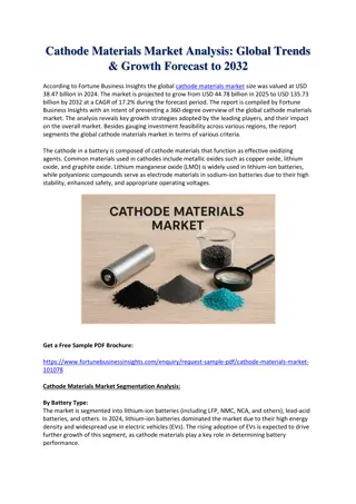 Cathode Materials Market Size, Share & Forecast 2032