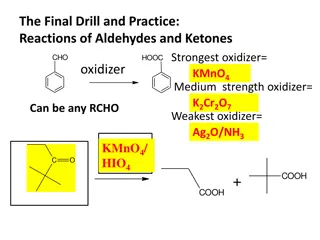 Reactions of Aldehydes and Ketones Drill
