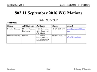 IEEE 802.11-16/1125r2 September 2016 WG Motions