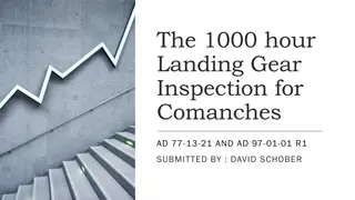 Understanding the 1000-Hour Landing Gear Inspection for Comanches