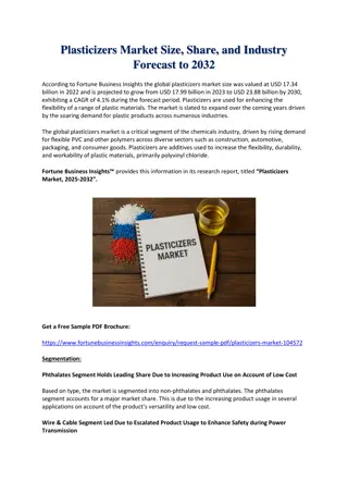 Plasticizers Market Size, Share, and Industry Forecast to 2032