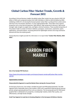 Carbon Fiber Market Size, Share & Industry Analysis Forecast to 2032
