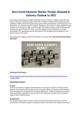 Rare Earth Elements Market Size, Share & Growth Analysis Forecast 2032