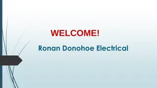 Best Solar PV in Terenure