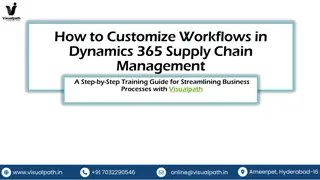 Best Dynamics 365 Supply Chain Management Training in 2025