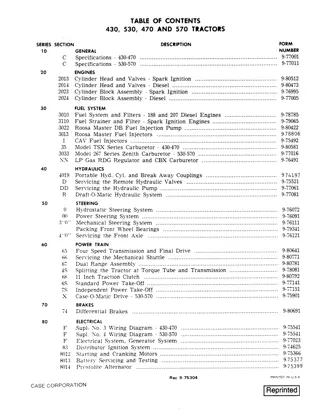 CASE IH 470 Tractor Service Repair Manual Instant Download