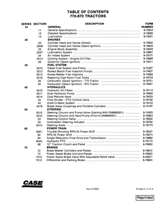 CASE IH 870 Tractor Service Repair Manual Instant Download