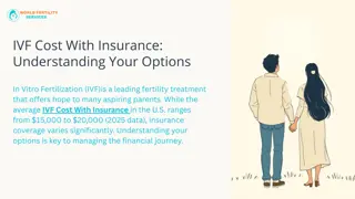 IVF Cost With Insurance