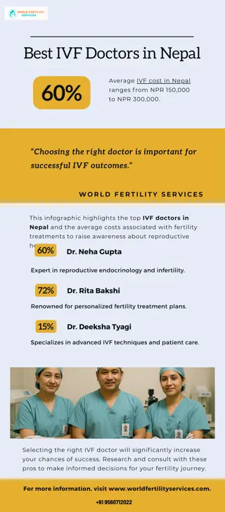 Best IVF Doctor in Nepal | World Fertility Services
