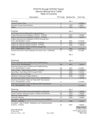 CASE IH STX375 Tractor Service Repair Manual Instant Download