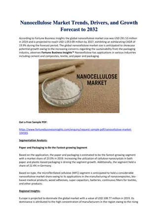 Global Nanocellulose Market Analysis, Trends, and Growth Outlook 2032