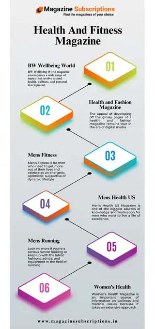 Health And Fitness Magazine