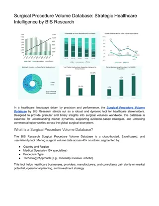Surgical Procedure Volume Database