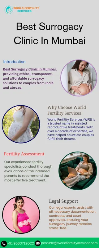 Best Surrogacy Clinic In Mumbai