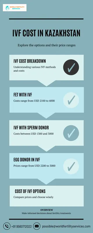 IVF cost in Kazakhstan | World Fertility Services