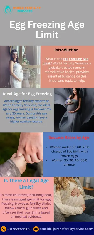 Egg Freezing Age Limit