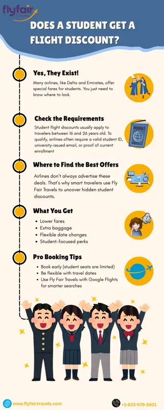 Student Flight Discounts: What You Need to Know